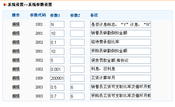 企業員工工資管理系統軟件