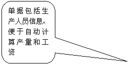 圓角矩形標(biāo)注: 單據(jù)包括生產(chǎn)人員信息，便于自動計算產(chǎn)量和工資